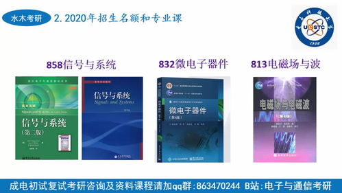 电子科技大学电子与通信工程专业考研深度解析